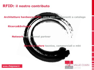 RFID: il nostro contributo 
Architetture hardware RFID: oltre 400 componenti a catalogo 
Ricerca&Sviluppo 
Network con channel partner 
www.rfidglobal.it 
Servizi a valore tecnico, commerciali e mkt 
 