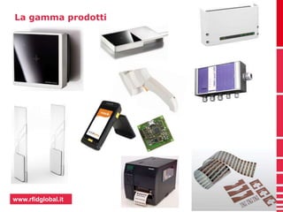 La gamma prodotti 
RRFFIIDD:: ddaaii ddiissppoosstiitvivi i… … a alllele s sooluluzzioionni i www.rfidglobal.it 
 