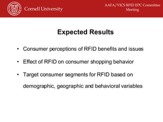 Expected Results Consumer perceptions of RFID benefits and issues Effect of RFID on consumer shopping behavior Target consumer segments for RFID based on demographic, geographic and behavioral variables 