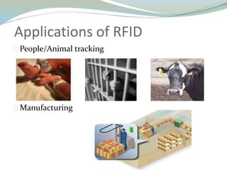 Applications of RFID
People/Animal tracking
Manufacturing
 