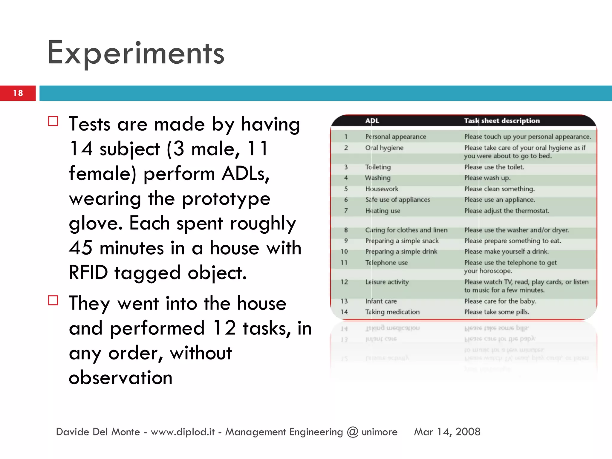 Experiments Tests are made by having 14 subject (3 male,  11 female) perform ADLs, wearing the prototype glove. Each spent roughly 45 minutes in a house with RFID tagged object. They went into the house and performed 12 tasks, in any  order, without observation Jun 2, 2009 Davide Del Monte - www.diplod.it - Management Engineering @ unimore 