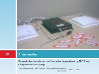 RFID tag - technology and scenarios | PPT