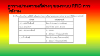 ตารางย่านความถี่ต่างๆ ของระบบ RFID การ
ใช้งาน
 