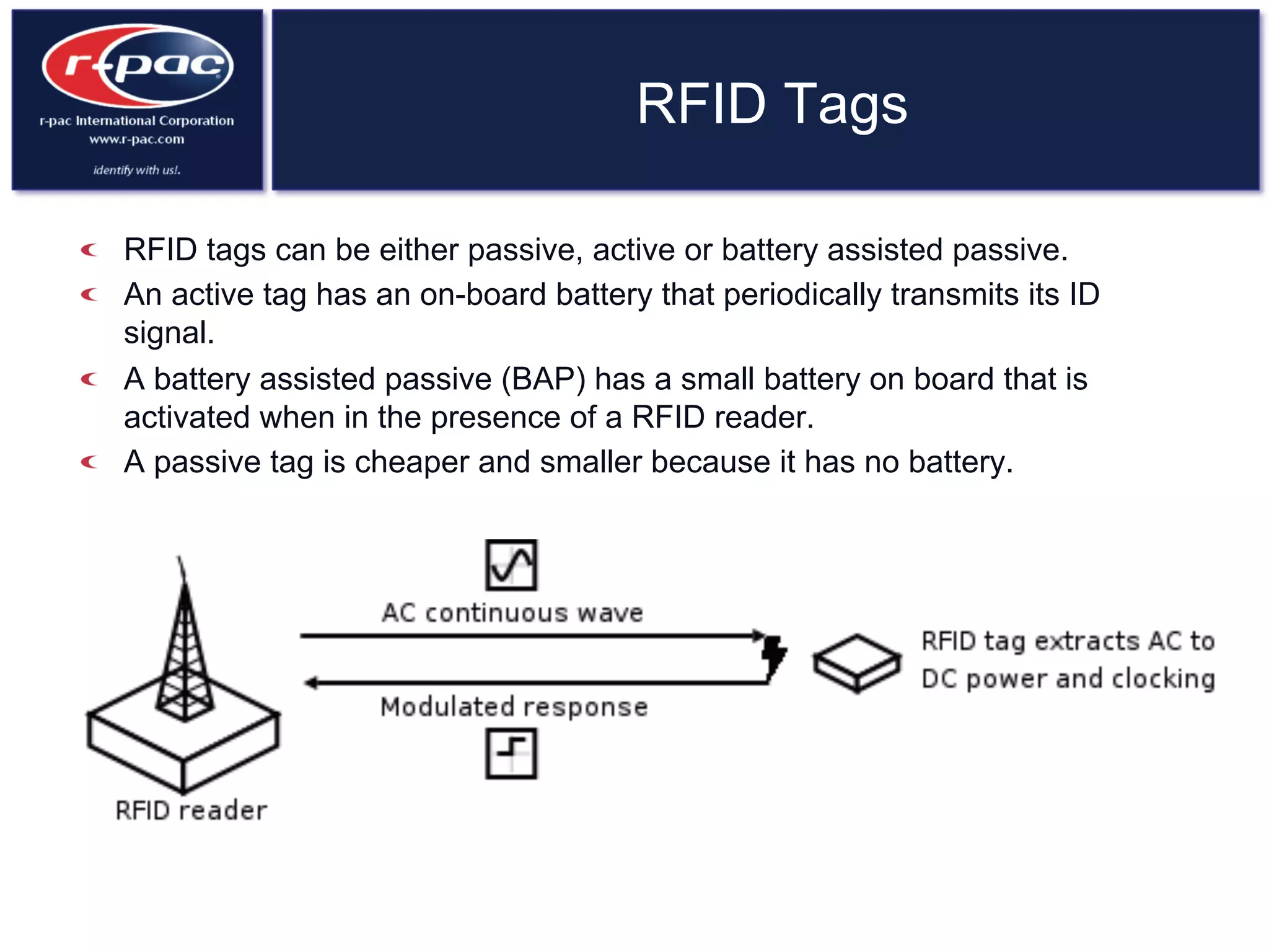RFID Tags
  RFID tags can be either passive, active or battery assisted passive.
  An active tag has an on-board battery that periodically transmits its ID
signal.
  A battery assisted passive (BAP) has a small battery on board that is
activated when in the presence of a RFID reader.
  A passive tag is cheaper and smaller because it has no battery.
 