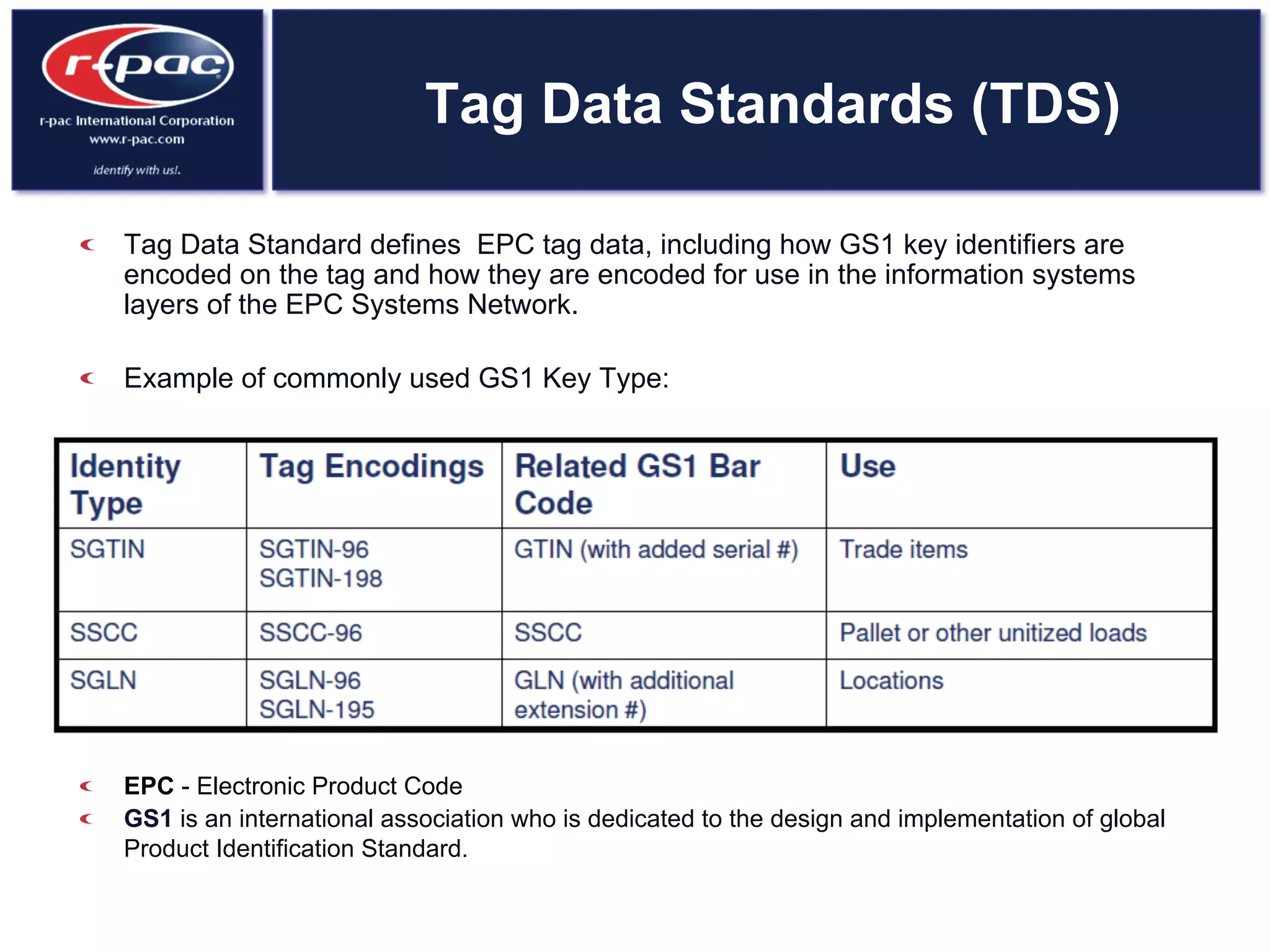 Tag Data Standards (TDS)
Tag Data Standard defines EPC tag data, including how GS1 key identifiers are
encoded on the tag and how they are encoded for use in the information systems
layers of the EPC Systems Network.
  Example of commonly used GS1 Key Type:
  EPC - Electronic Product Code
  GS1 is an international association who is dedicated to the design and implementation of global
Product Identification Standard. www.gs1.org
 