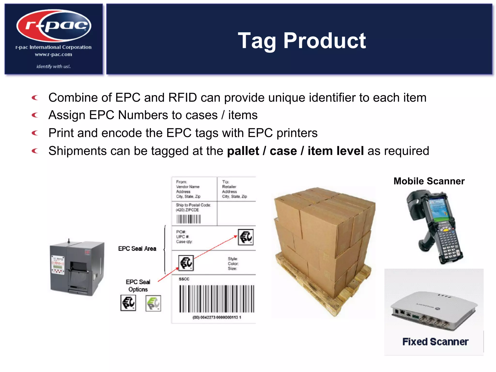 Tag Product
  Combine of EPC and RFID can provide unique identifier to each item
  Assign EPC Numbers to cases / items
  Print and encode the EPC tags with EPC printers
  Shipments can be tagged at the pallet / case / item level as required
Mobile Scanner
 