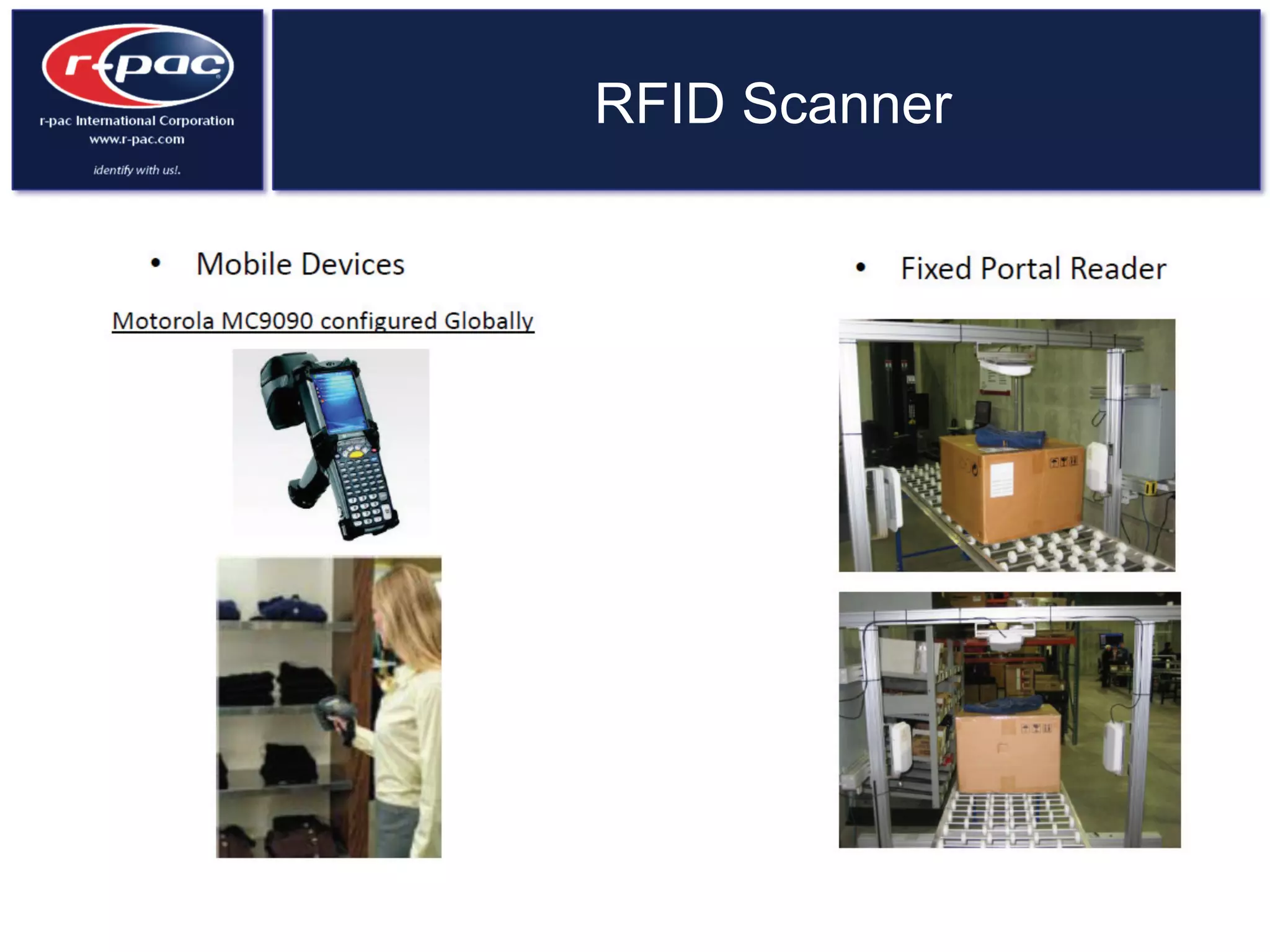RFID Scanner
 