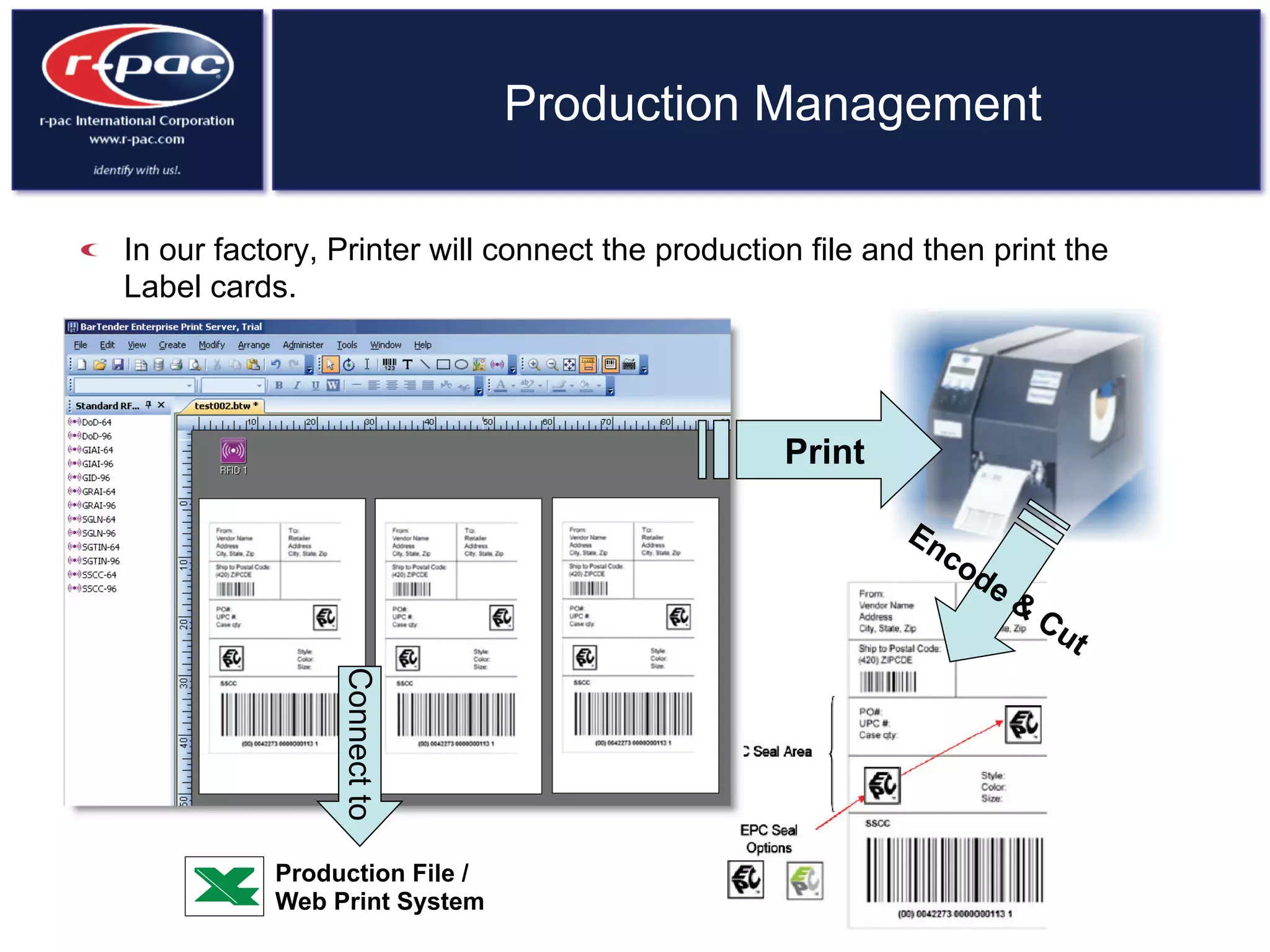 Production Management
  In our factory, Printer will connect the production file and then print the
Label cards.
Connectto
Print
Production File /
Web Print System
 