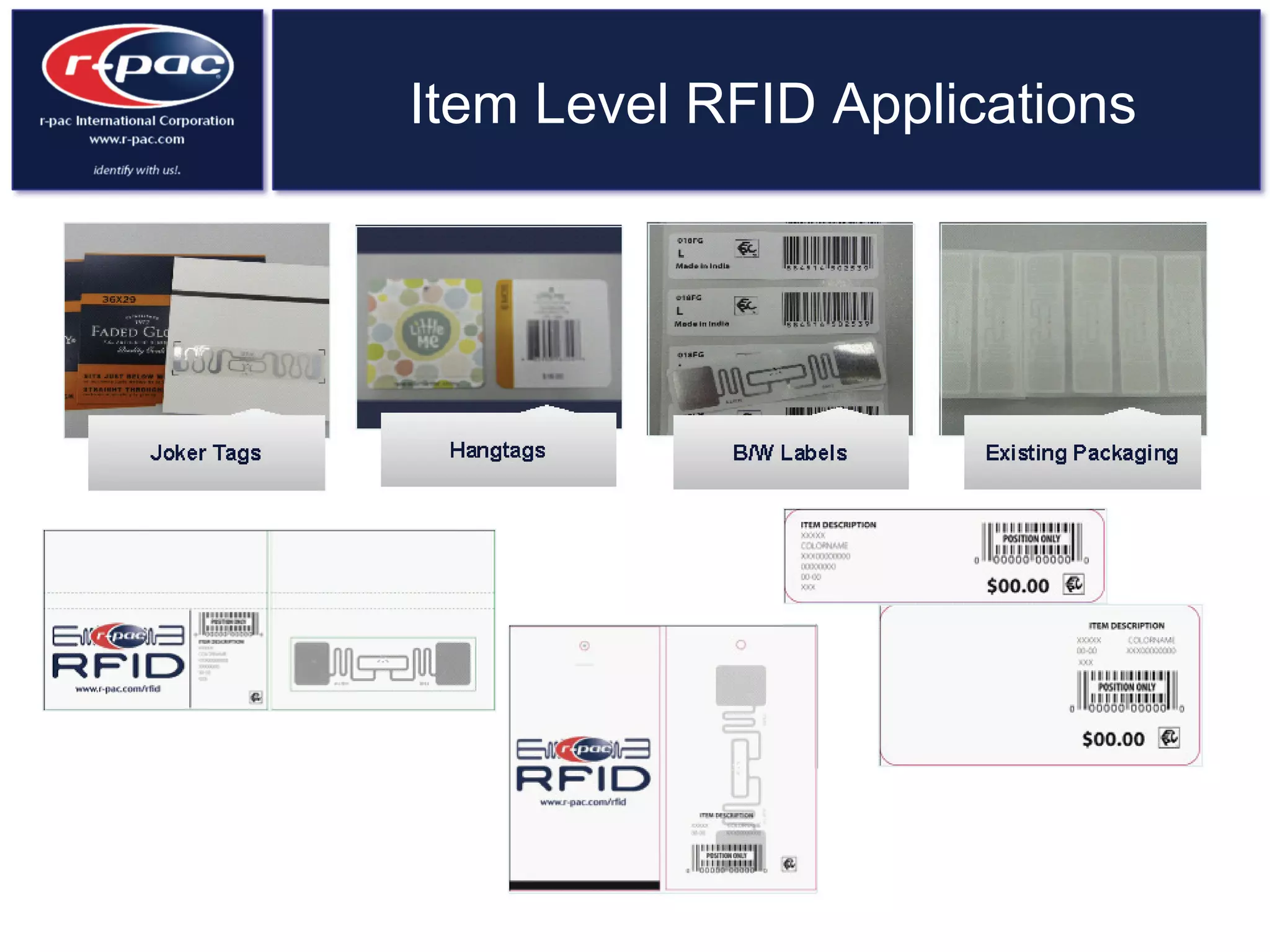 Item Level RFID Applications
 