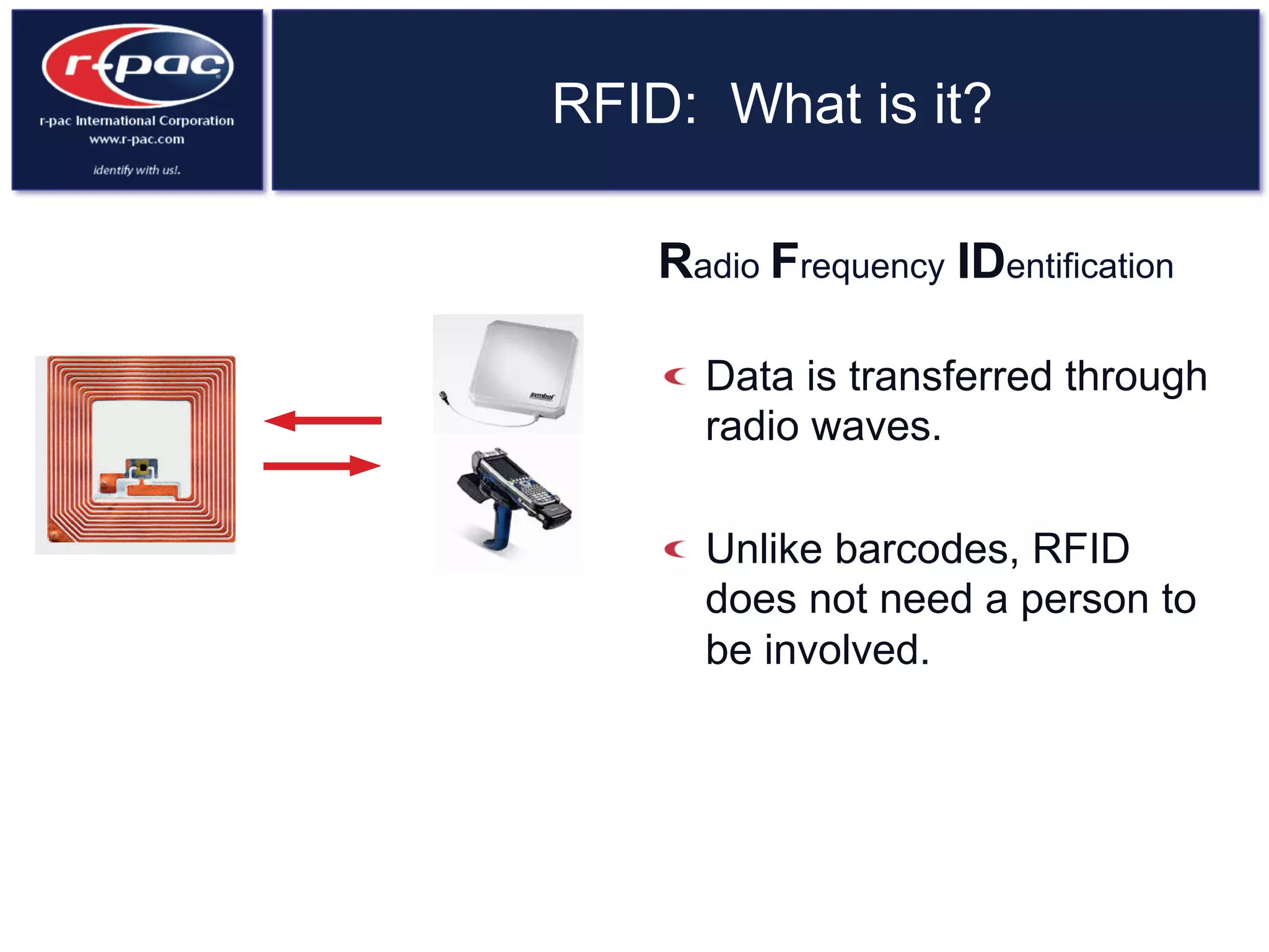 RFID: What is it?
Radio Frequency IDentification
  Data is transferred through
radio waves.
  Unlike barcodes, RFID
does not need a person to
be involved.
 