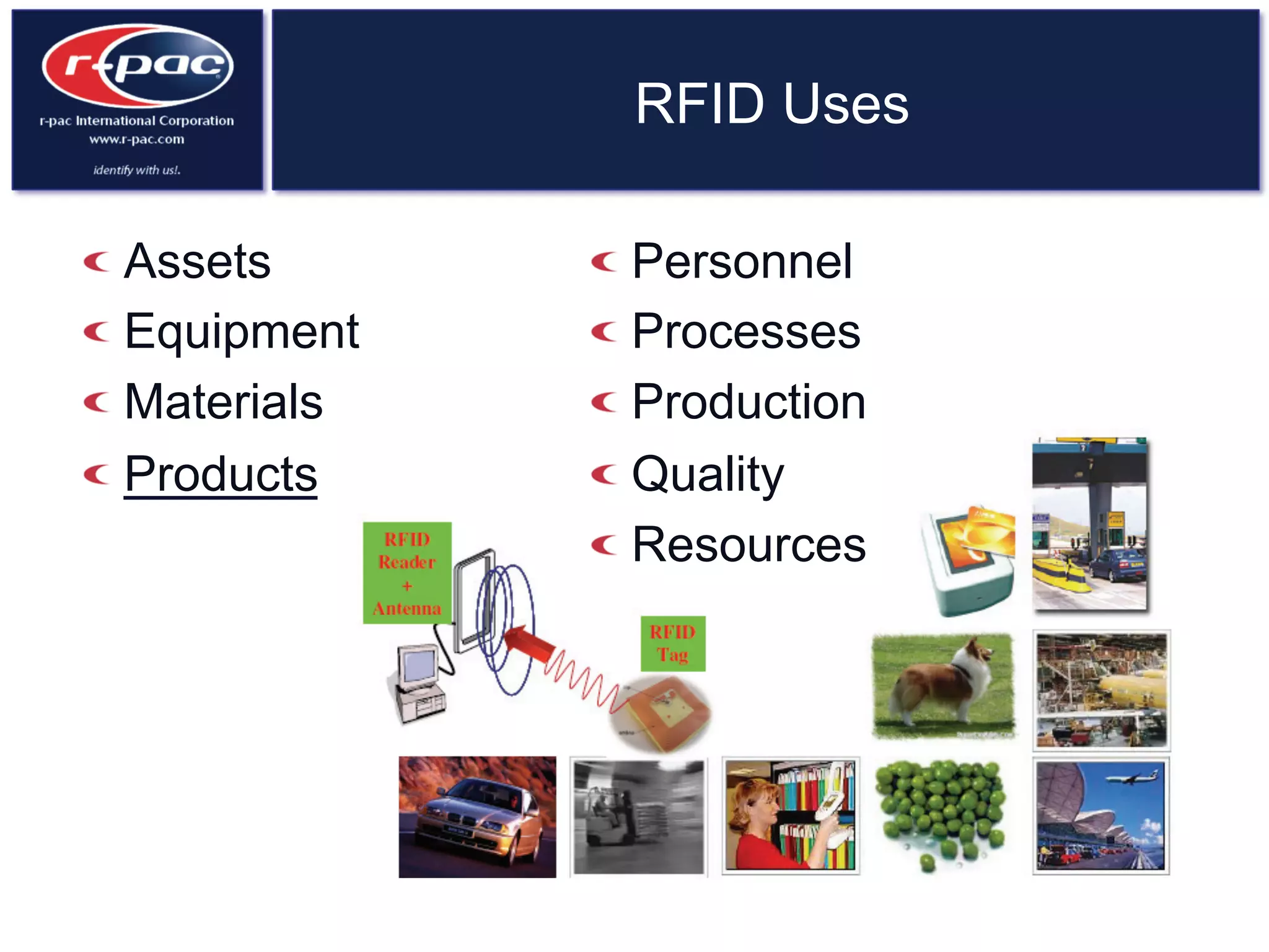 RFID Uses
 Assets
 Equipment
 Materials
Products
 Personnel
 Processes
 Production
 Quality
 Resources
 