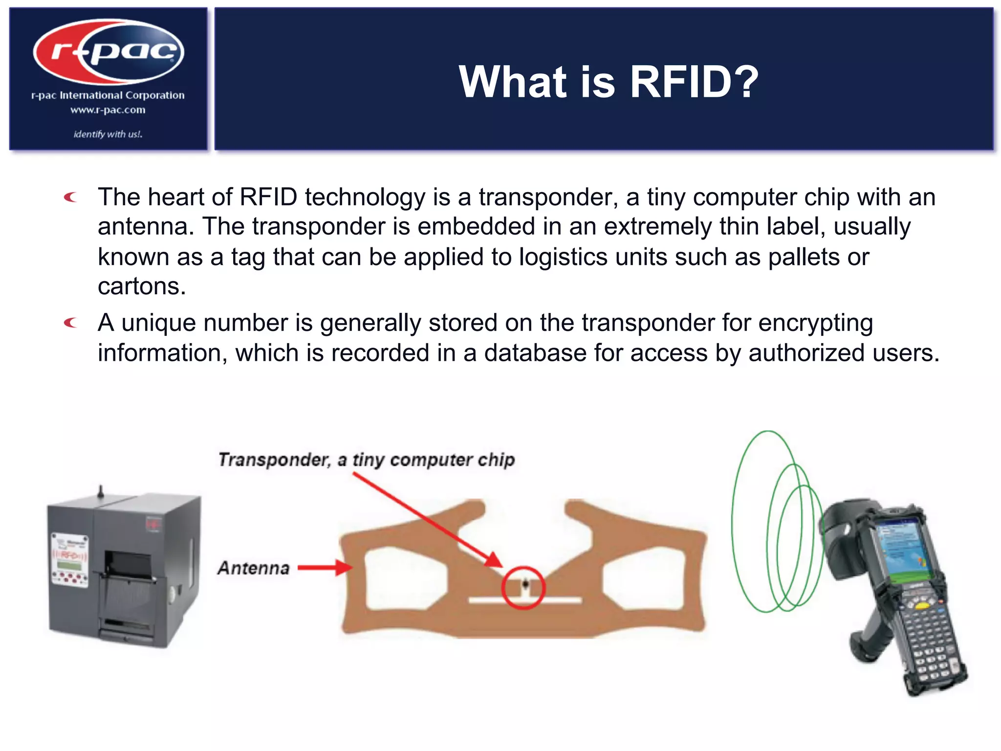 What is RFID?
  The heart of RFID technology is a transponder, a tiny computer chip with an
antenna. The transponder is embedded in an extremely thin label, usually
known as a tag that can be applied to logistics units such as pallets or
cartons.
  A unique number is generally stored on the transponder for encrypting
information, which is recorded in a database for access by authorized users.
 