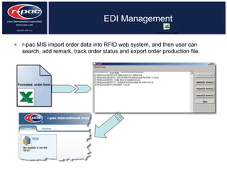 EDI Management
  r-pac MIS import order data into RFID web system, and then user can
search, add remark, track order status and export order production file.
Formated order form
 