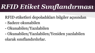 RFID Etiket Sınıflandırması
RFID etiketleri depoladıkları bilgiler açısından
- Sadece okunabilen
- Okunabilen/Yazılabilen
- Okunabilen/Yazılabilen/Yeniden yazılabilen
olarak sınıflandırılırlar.
 