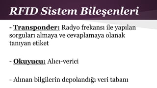 RFID Sistem Bileşenleri
- Transponder: Radyo frekansı ile yapılan
sorguları almaya ve cevaplamaya olanak
tanıyan etiket
- Okuyucu: Alıcı-verici
- Alınan bilgilerin depolandığı veri tabanı
 