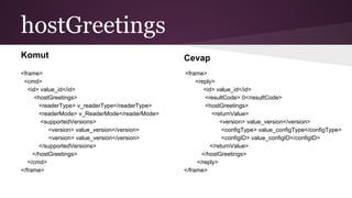 hostGreetings
Komut
<frame>
<cmd>
<id> value_id</id>
<hostGreetings>
<readerType> v_readerType</readerType>
<readerMode> v_ReaderMode</readerMode>
<supportedVersions>
<version> value_version</version>
<version> value_version</version>
</supportedVersions>
</hostGreetings>
</cmd>
</frame>
Cevap
<frame>
<reply>
<id> value_id</id>
<resultCode> 0</resultCode>
<hostGreetings>
<returnValue>
<version> value_version</version>
<configType> value_configType</configType>
<configID> value_configID</configID>
</returnValue>
</hostGreetings>
</reply>
</frame>
 