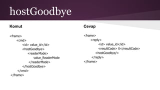 hostGoodbye
Komut
<frame>
<cmd>
<id> value_id</id>
<hostGoodbye>
<readerMode>
value_ReaderMode
</readerMode>
</hostGoodbye>
</cmd>
</frame>
Cevap
<frame>
<reply>
<id> value_id</id>
<resultCode> 0</resultCode>
<hostGoodbye/>
</reply>
</frame>
 
