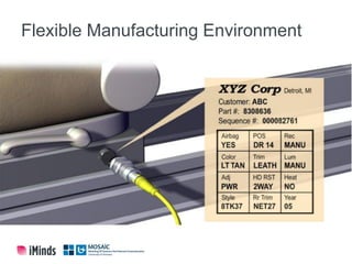 Flexible Manufacturing Environment
 