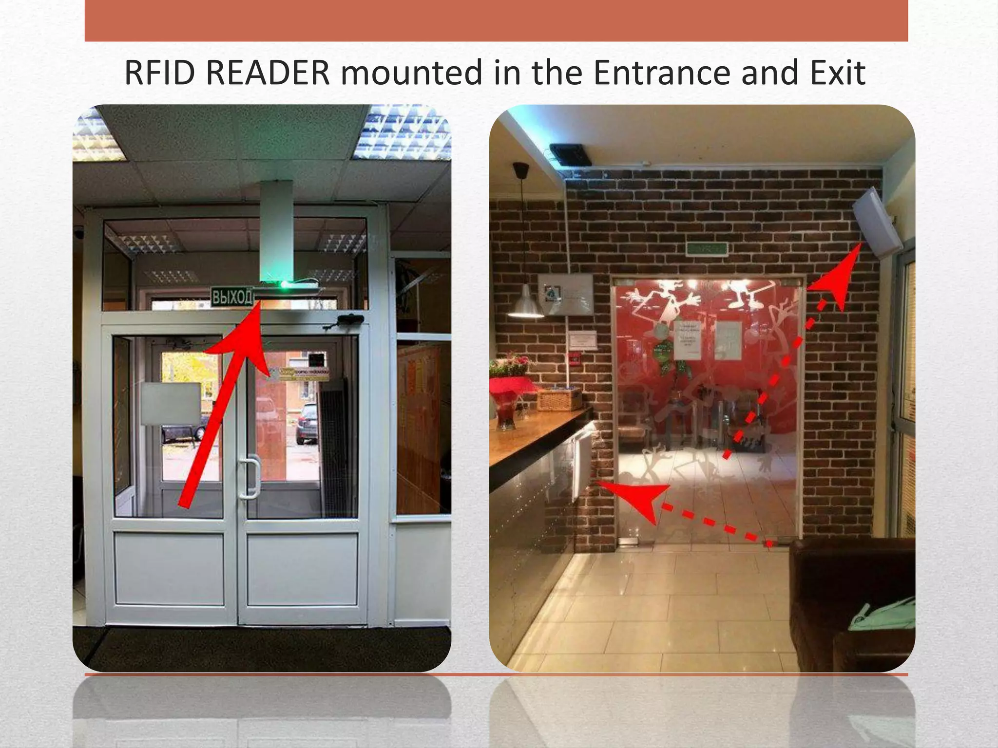 RFID READER mounted in the Entrance and Exit
 