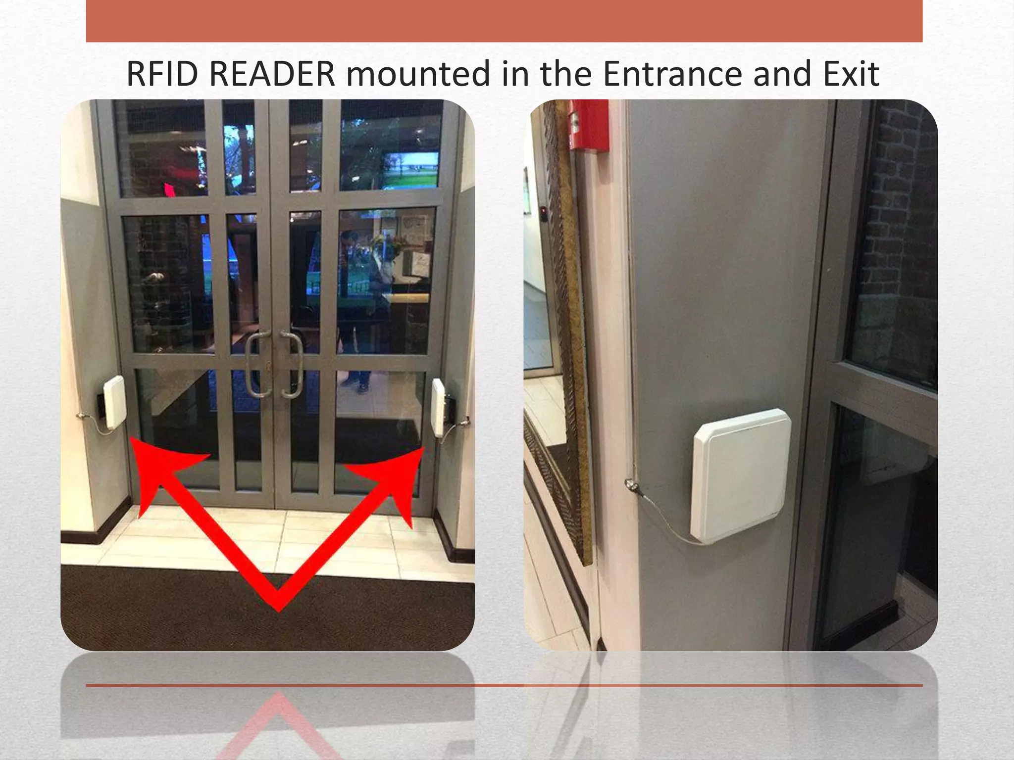 RFID READER mounted in the Entrance and Exit
 