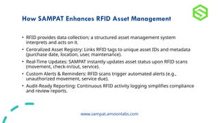 RFID Asset Tracking Explained | How It Works & Key Benefits | PPTX