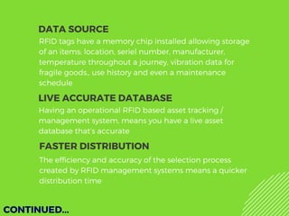RFID Asset Tracking ppt | PDF