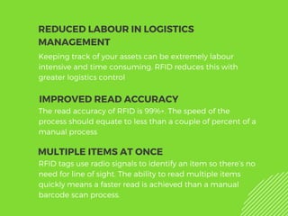 RFID Asset Tracking ppt | PDF