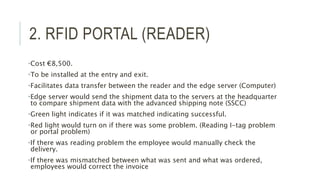2. RFID PORTAL (READER)
•Cost €8,500.
•To be installed at the entry and exit.
•Facilitates data transfer between the reader and the edge server (Computer)
•Edge server would send the shipment data to the servers at the headquarter
to compare shipment data with the advanced shipping note (SSCC)
•Green light indicates if it was matched indicating successful.
•Red light would turn on if there was some problem. (Reading I-tag problem
or portal problem)
•If there was reading problem the employee would manually check the
delivery.
•If there was mismatched between what was sent and what was ordered,
employees would correct the invoice
 