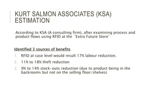 KURT SALMON ASSOCIATES (KSA)
ESTIMATION
According to KSA (A consulting firm), after examining process and
product flows using RFID at the ‘Extra Future Store’
Identified 3 sources of benefits
1. RFID at case level would result 17% labour reduction.
2. 11% to 18% theft reduction
3. 9% to 14% stock-outs reduction (due to product being in the
backrooms but not on the selling floor/shelves)
 
