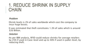 1. REDUCE SHRINK IN SUPPLY
CHAIN
Problem
•Shrink levels is 2% of sales worldwide which cost the company to
incur huge losses.
•It was estimated that theft constitutes 1.3% of sales which is around
$26 Billion.
Solution
•As per IBM analysis, RFID could reduce shrinks for average retailers
by 25% if used in Case-level and up to 40% if used in pallet-level, by
reducing theft.
 