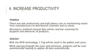 4. INCREASE PRODUCTIVITY
Problem
•There was low productivity and high labour cost in maintaining stocks
from manufacturers to distribution channels and to stores.
•All process involved manual data entries and bar scanning for
dispatch and deliveries of products.
Solution
•With the RFID technology, I-Tag will be used in the pallets and cases.
•While passing through the exits and entrances, products will be scan
automatically leading to update all data automatically.
 