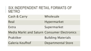 SIX INDEPENDENT RETAIL FORMATS OF
METRO
Cash & Carry Wholesale
Real Hypermarket
Extra Supermarket
Media Markt and Saturn Consumer Electronics
Praktiker Building Materials
Galeria Keufhof Departmental Store
 
