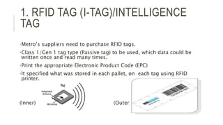 1. RFID TAG (I-TAG)/INTELLIGENCE
TAG
•Metro’s suppliers need to purchase RFID tags.
•Class 1/Gen 1 tag type (Passive tag) to be used, which data could be
written once and read many times.
•Print the appropriate Electronic Product Code (EPC)
•It specified what was stored in each pallet, on each tag using RFID
printer.
(Inner) (Outer)
 