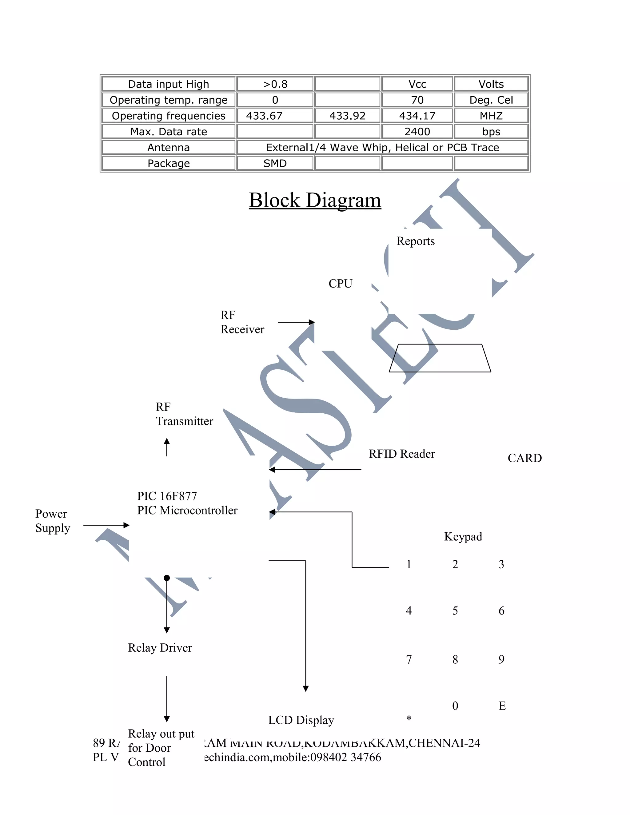 Data input High           >0.8                          Vcc           Volts
           Operating temp. range             0                         70          Deg. Cel
           Operating frequencies     433.67            433.92        434.17         MHZ
              Max. Data rate                                         2400            bps
                 Antenna                    External1/4 Wave Whip, Helical or PCB Trace
                 Package                SMD


                                      Block Diagram
                                                                    Reports


                                                       CPU

                                 RF
                                 Receiver




                   RF
                   Transmitter

                                                                RFID Reader                 CARD


               PIC 16F877
Power          PIC Microcontroller
Supply
                                                                              Keypad

                                                                      1        2        3


                                                                      4        5        6


              Relay Driver
                                                                      7        8        9


                                                                               0        E
                                            LCD Display               *
               Relay out put
         89 RANGARAJAPURAM MAIN ROAD,KODAMBAKKAM,CHENNAI-24
               for Door
         PL VISIT www.maastechindia.com,mobile:098402 34766
               Control
 