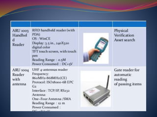 RFID Based Asset Management Solution | PPTX