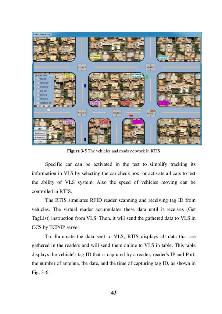 Thesis rfid