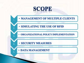 1.



2.



3.



4.



5.
 