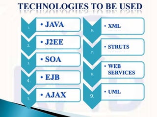 TECHNOLOGIES TO BE USED

 1.
             6.




 2.

             7.


 3.


             8.

 4.


 5.
             9.
 