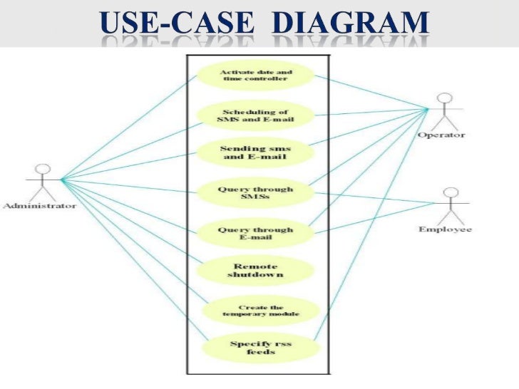 rfid based employee attendance tracking system