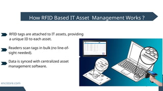 RFID Based IT Asset Management Solution.pptx