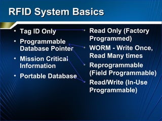 Tag ID Only Programmable Database Pointer  Mission Critical Information Portable Database Read Only (Factory Programmed) WORM - Write Once, Read Many times Reprogrammable (Field Programmable) Read/Write (In-Use Programmable) RFID System Basics 