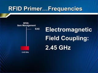 RFID Primer…Frequencies Electromagnetic  Field Coupling:  2.45 GHz   RFID:  Item Management EAS 2.45 GHz 