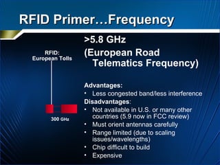 RFID Primer…Frequency >5.8 GHz  (European Road Telematics Frequency) Advantages: Less congested band/less interference Disadvantages :  Not available in U.S. or many other countries (5.9 now in FCC review) Must orient antennas carefully Range limited (due to scaling issues/wavelengths) Chip difficult to build Expensive RFID: European Tolls 300  GHz 
