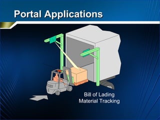 Portal Applications Bill of Lading Material Tracking 