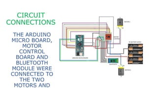 CIRCUIT
CONNECTIONS
THE ARDUINO
MICRO BOARD,
MOTOR
CONTROL
BOARD AND
BLUETOOTH
MODULE WERE
CONNECTED TO
THE TWO
MOTORS AND
 