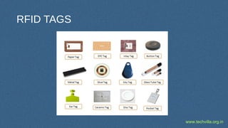 www.techvilla.org.in
RFID TAGS
 