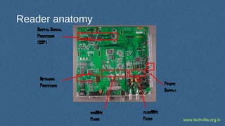 www.techvilla.org.in22
Reader anatomy
915MHz
Radio
Network
Processor
Digital Signal
Processor
(DSP)
13.56MHz
Radio
Power
Supply
 