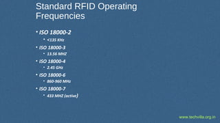 www.techvilla.org.in
Standard RFID Operating
Frequencies
• ISO 18000-2
• <135 KHz
• ISO 18000-3
• 13.56 MHZ
• ISO 18000-4
• 2.45 GHz
• ISO 18000-6
• 860-960 MHz
• ISO 18000-7
• 433 MHZ (active)
 