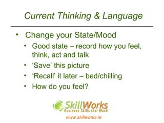 Current Thinking & Language Change your State/Mood Good state – record how you feel, think, act and talk ‘ Save’ this picture  ‘ Recall’ it later – bed/chilling How do you feel? 