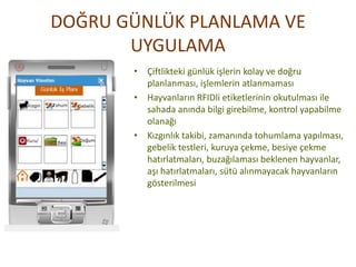 DOĞRU GÜNLÜK PLANLAMA VE
       UYGULAMA
       • Çiftlikteki günlük işlerin kolay ve doğru
         planlanması, işlemlerin atlanmaması
       • Hayvanların RFIDli etiketlerinin okutulması ile
         sahada anında bilgi girebilme, kontrol yapabilme
         olanağı
       • Kızgınlık takibi, zamanında tohumlama yapılması,
         gebelik testleri, kuruya çekme, besiye çekme
         hatırlatmaları, buzağılaması beklenen hayvanlar,
         aşı hatırlatmaları, sütü alınmayacak hayvanların
         gösterilmesi
 